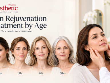 skin rejuvenation treatment by age
