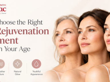 skin rejuvenation treatment by age